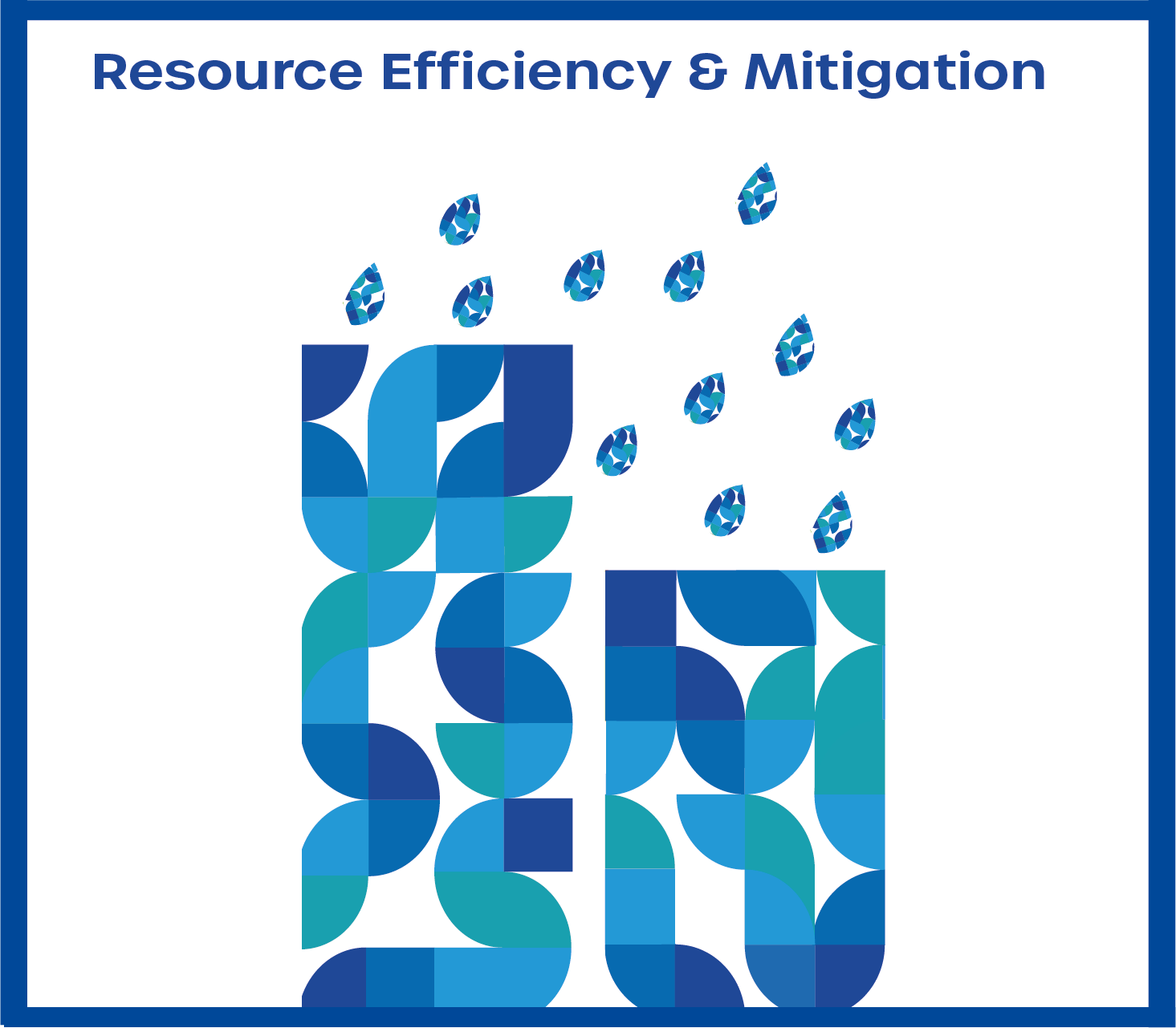 Icon Ressourceneffizienz und Mitigation